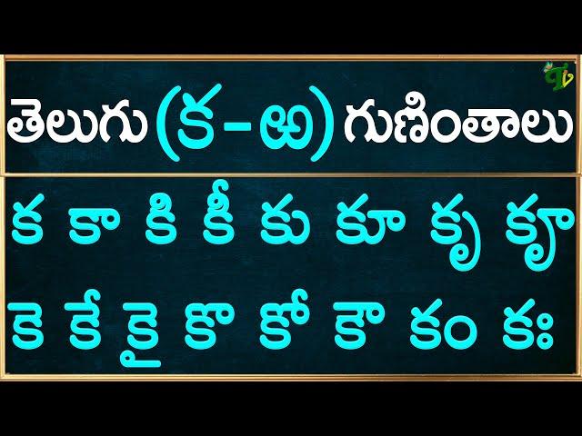 గుణింతాలు (క - ఱ) Telugu Guninthalu all from Ka to Rra | Telugu Varnamala Guninthalu 2024 updated