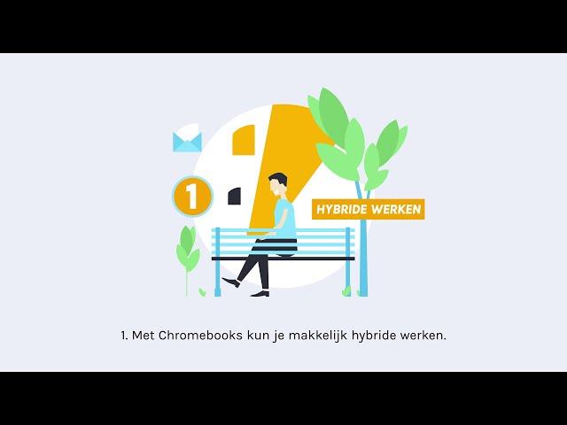 Zelf zakelijke Chromebooks testen met je team?