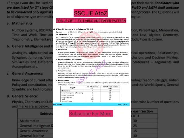 Rrb je 2024 exam pattern rrb je syllabus rrb je exam date civil electrical mechanical vacancy form