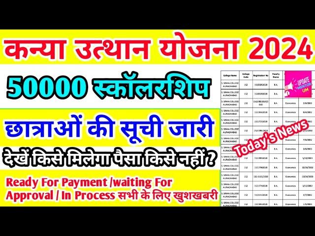 Kanya Utthan Yojana 50000 Scholarship छात्राओं की सूची जारी | Graduation Pass 50000 Scholarship 2024