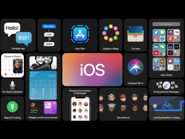 iOS  Apple's Revolutionary Operating System