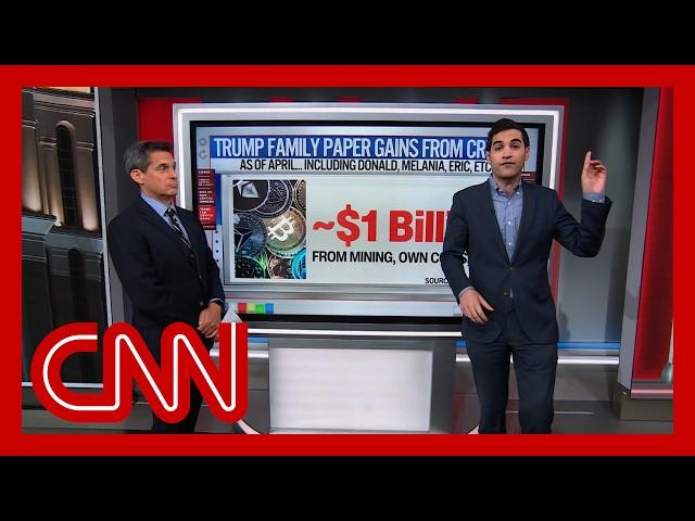 Why Trump now loves crypto: CNN's Harry Enten runs the numbers