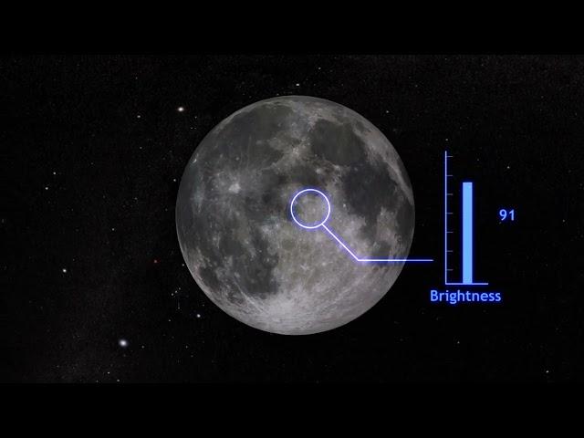 A Faint Lunar Eclipse Will Be Visible This Month