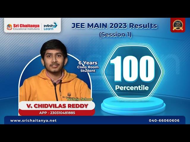 #result matlab Sri Chaitanya