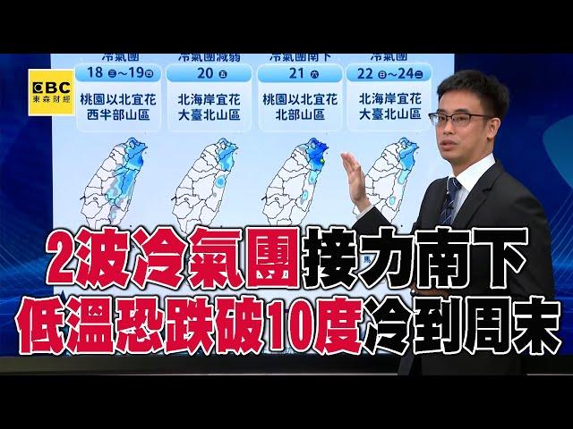 2波冷氣團接力南下！最低溫「恐跌破10度」一路冷到周末？！@57ETFN