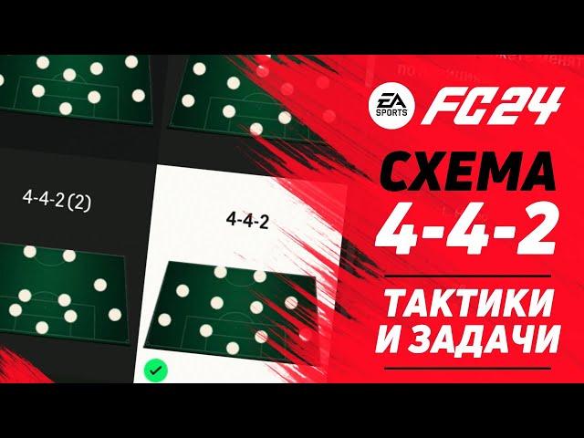 442 - САМАЯ ПРОСТАЯ СХЕМА + ЛУЧШИЕ ТАКТИКИ И ЗАДАЧИ FC24