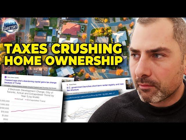 Canadian Incomes Not Keeping Pace With House Prices
