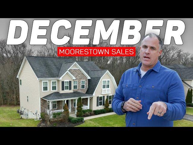 What is the Real Estate Market like in South Jersey?