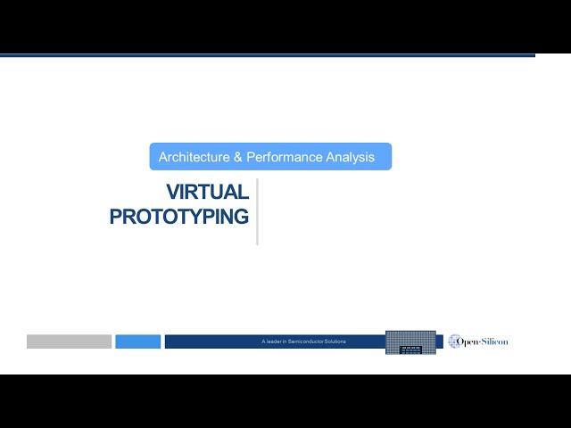 Virtual Prototyping Performance Analysis Demo