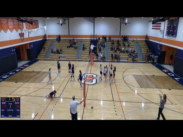 Solvay High School vs Cortland High School Womens Varsity Volleyball