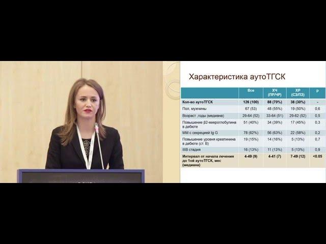 Аутологичная трансплантация гемопоэтических стволовых клеток у больных множественной миеломой