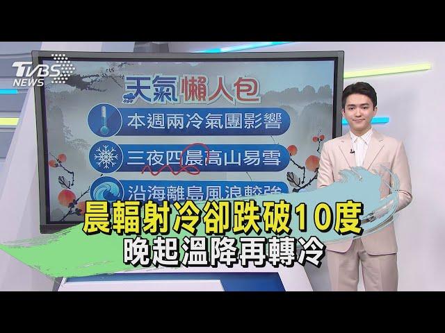 晨輻射冷卻跌破10度 晚起溫降再轉冷｜氣象主播 吳軒彤｜午間氣象｜TVBS新聞20241217 @TVBSNEWS02