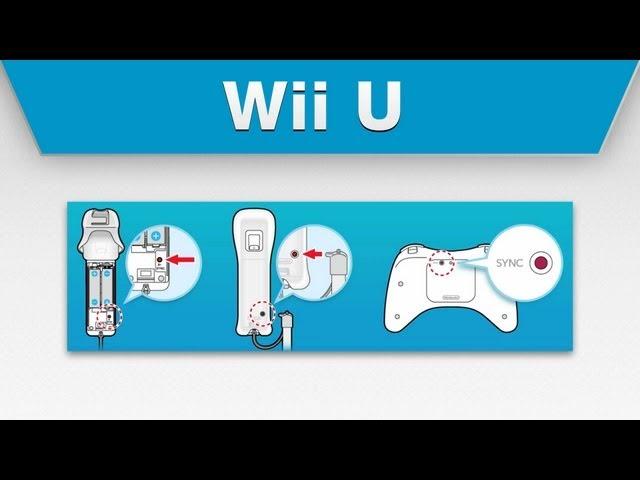 Wii U - How to Sync Your Wii Remote