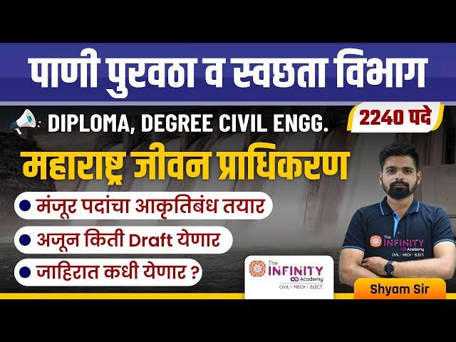 पाणी पुरवठा व स्वछता विभाग Maharashtra Jivan Pradhikaran civil engineering vacancy | civil je #civil