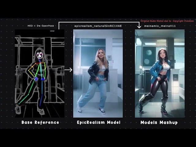 AnimateDiff ControlNet Animation v1.0 [ComfyUI]