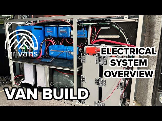 VAN BUILD | Off Grid Van Electrical Systems Explained