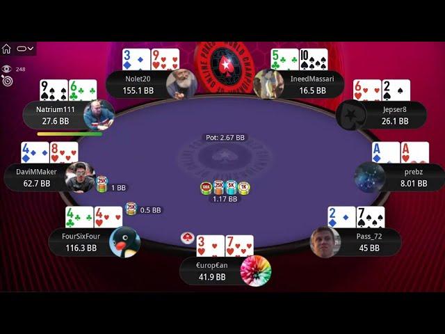 $10K MAIN EVENT WCOOP 2024 €urop€an | Nolet20 | Pass_72 - Final Table Poker Replays