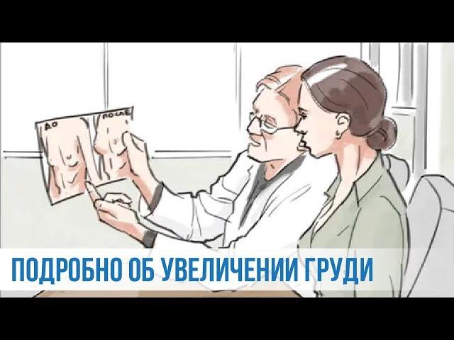 УВЕЛИЧЕНИЕ ГРУДИ В КАРТИНКАХ | Пластическая операция мамопластика