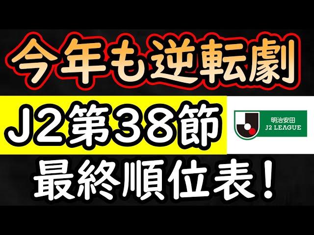 【J２第３８節】ジェフ千葉ＰＯ逃す…長崎勝利も横浜ＦＣの１年でのＪ１復帰も決定！【Ｊリーグ】