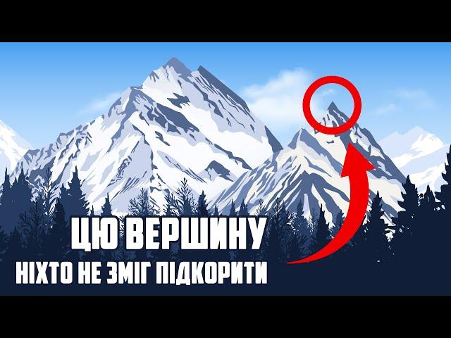 Еверест не найвища гора. Цікаві факти про гори