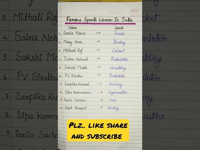 Famous Sports Woman in India #viral #cricket #shortsvideo #trendingshorts