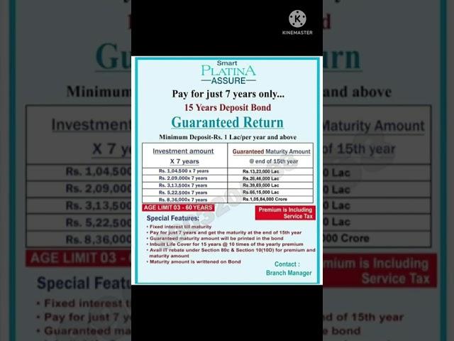 SBI LIFE SMART PLATINA ASSURE