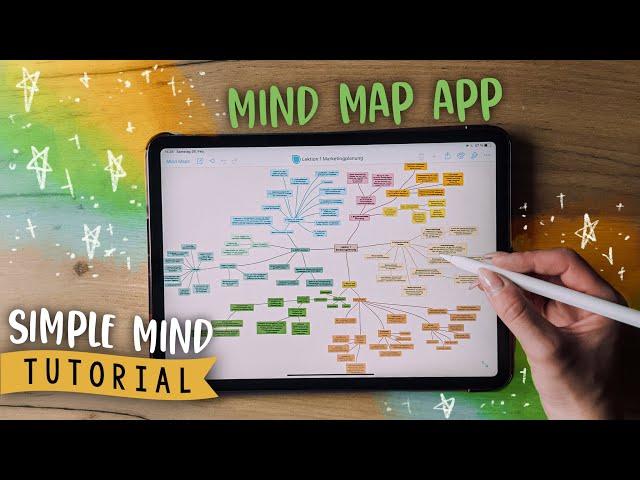 MINDMAP APP TUTORIAL - Mindmap mit dem IPAD (SimpleMind) // JustSayEleanor (Uni Zusammenfassung)