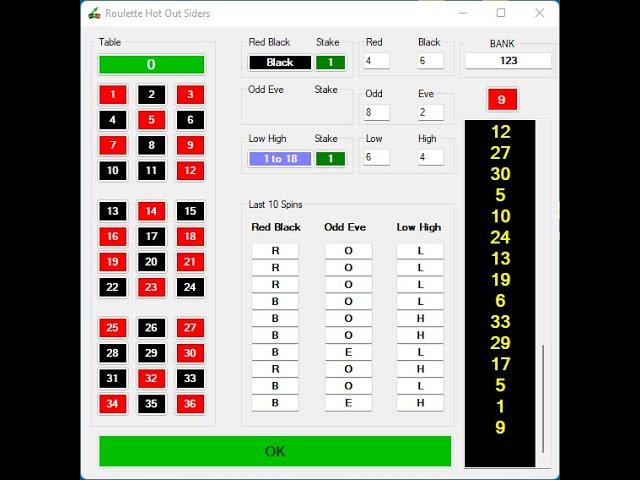 Roulette Prediction Software System