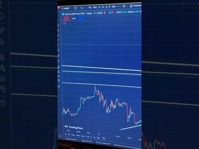 СУРУГУТ ПРЕФЫ будут двигаться вверх?