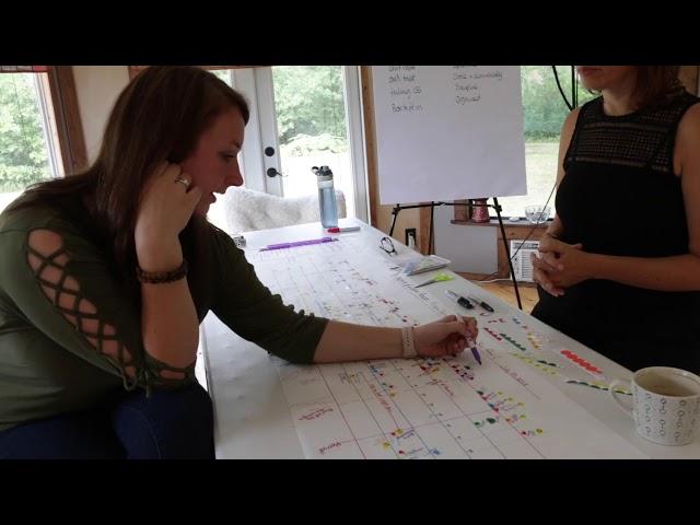 Official Trailer: Spectrum of Wisdom Process