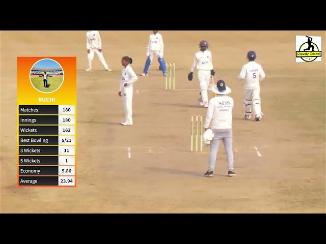 Sds Cricket Club Chirodi Vs SDS Cricket Academy (Chirodi)  HIGHLIGHTS Sarpanch Dargai Ground