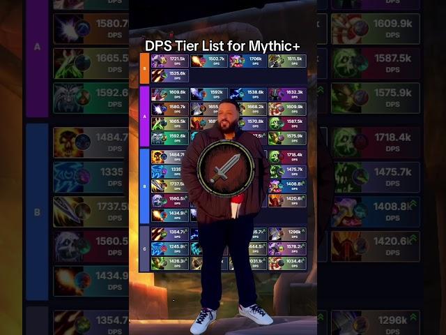 DPS Tier List for Mythic #worldofwarcraft #warcraft #warwithin #thewarwithin #mmorpg #mmo #shorts