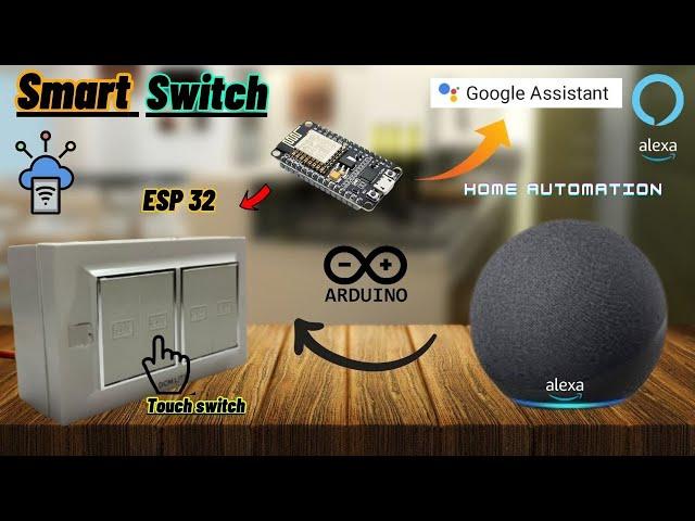 How to Make a Home Automation System Using ESP32  (Google Home/Alexa Control)