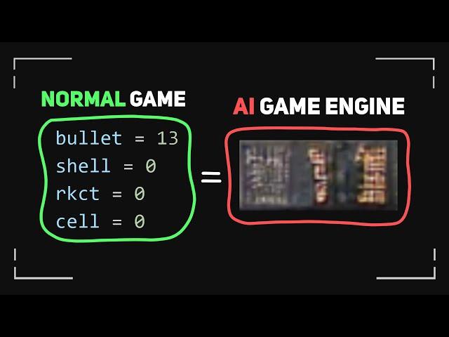 Why AI Simulated DOOM Is Actually Absurd