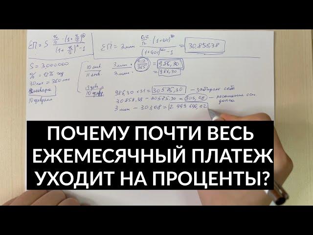 Как рассчитывается ежемесячный платеж, проценты банку и сумма погашения основного долга?