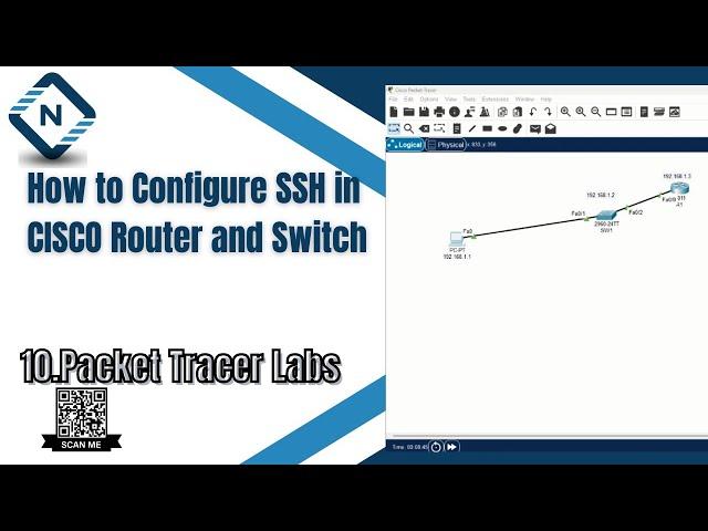 10.How to Configure SSH in CISCO Router and Switch  | Packet Tracer | CCNA