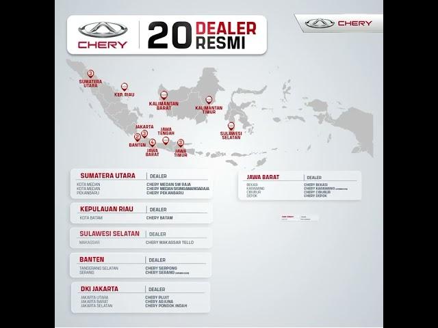 Dealer Resmi Chery di Indonesia