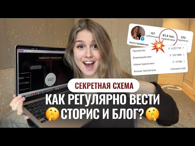 СХЕМА ЕЖЕДНЕВНОГО ВЕДЕНИЯ БЛОГА // Как регулярно вести сторис?  Сторителлинг
