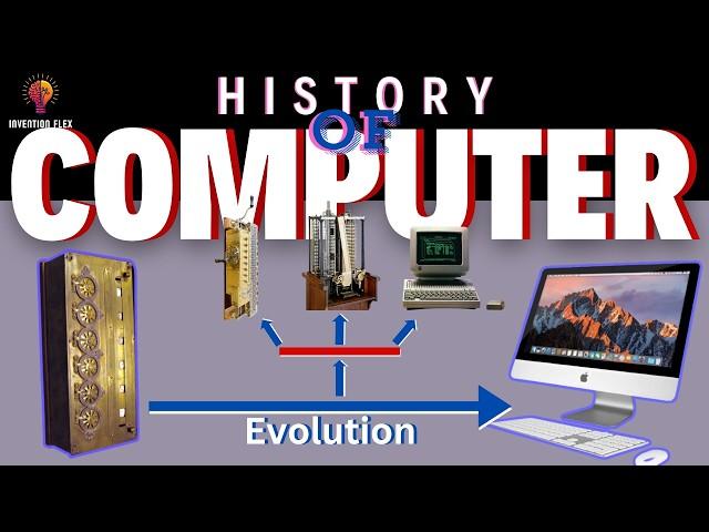 History Of Computer | Full History And Evolution Of Computers Till Date