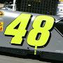 @JimmieJohnson48Car