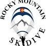 @skydive7568