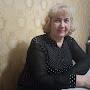 @ГалинаЮмагулова-в4ю