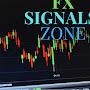 @Fxsignalszone