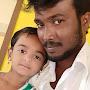 @manivel5449