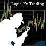 @logicfxtrading2280