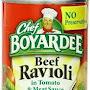 Chef boyardee