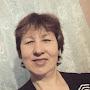 @ТатьянаПоловникова-я1б