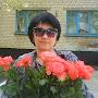 @ЮліяДериглазова