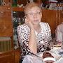 @svetlanapetrova5731