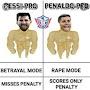 Penaldo